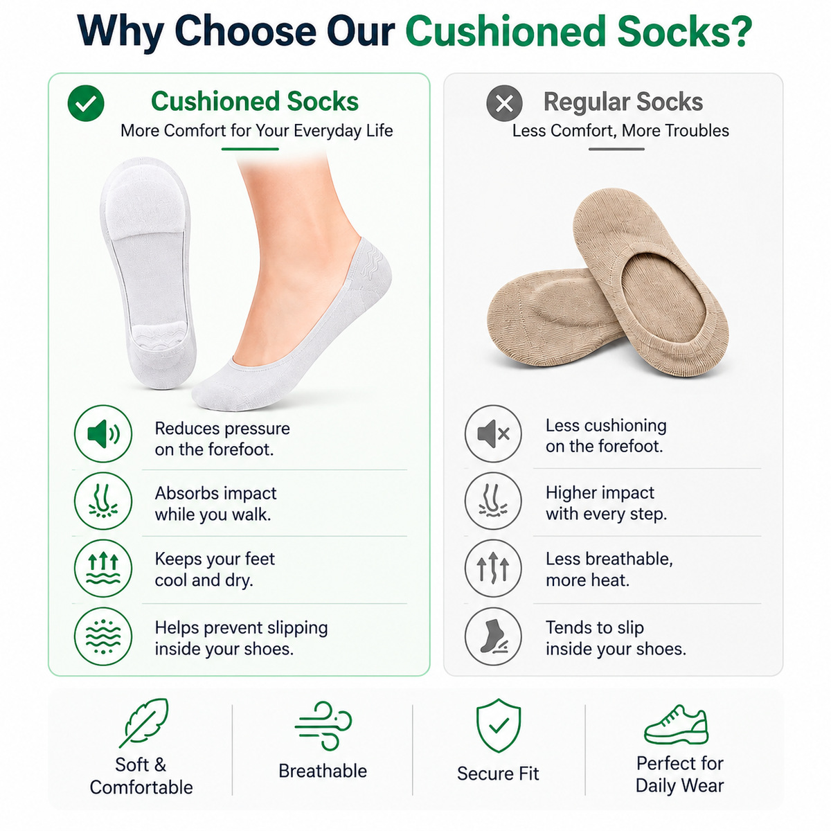 Socks with sponge padding designed specifically for home life