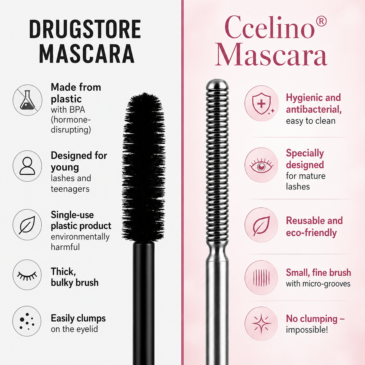 Ccelino® Waterproof Fibre Mascara💧 – Volume & Length without Clumping for Dramatic Moments